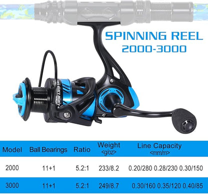Sougayilang Fishing Rod and Reel Combos with Telescopic Fishing Pole Spinning Reels Fishing Carrier Bag for Travel Saltwater Freshwater Fishing