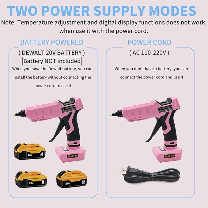 100W Cordless Hot Glue Gun for Dewalt 20V MAX Battery with 20PCS Full Size Glue Sticks, Digital Temperature Adjustable High Temp Glue Gun for Arts Crafts DIY Home Repair(Tools only)