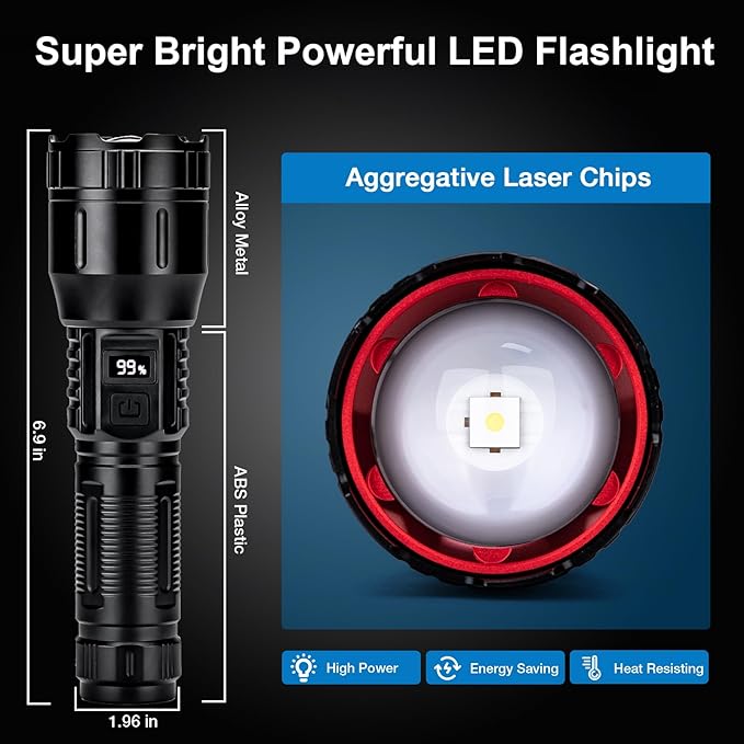 Flashlights Rechargeable High Lumens 2 Packs, 1,500,000L Super bright Handheld Tactical LED Flashlight, Rechargeable Power Flash Light with Type-C, 3 Modes, Zoomable, USB Output for Home, Camping