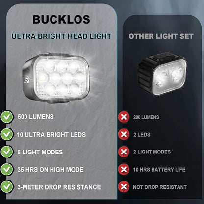 BUCKLOS Bike Lights Front and Back for Night Riding, 10 LED Ultra Bright 8+9 Modes USB Rechargeable Bicycle Headlight and Tail, IPX6 Waterproof 1100mAh Bikes Light Set, 35 Hrs Long Battery Powered