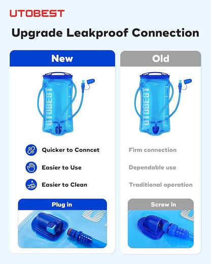 Water Bladder,Hydration Bladder 1L, 1.5L, 2L, 3L Water Bladder for Hiking Backpack, BPA Free, Leak Proof Water Reservoir for Running Cycling