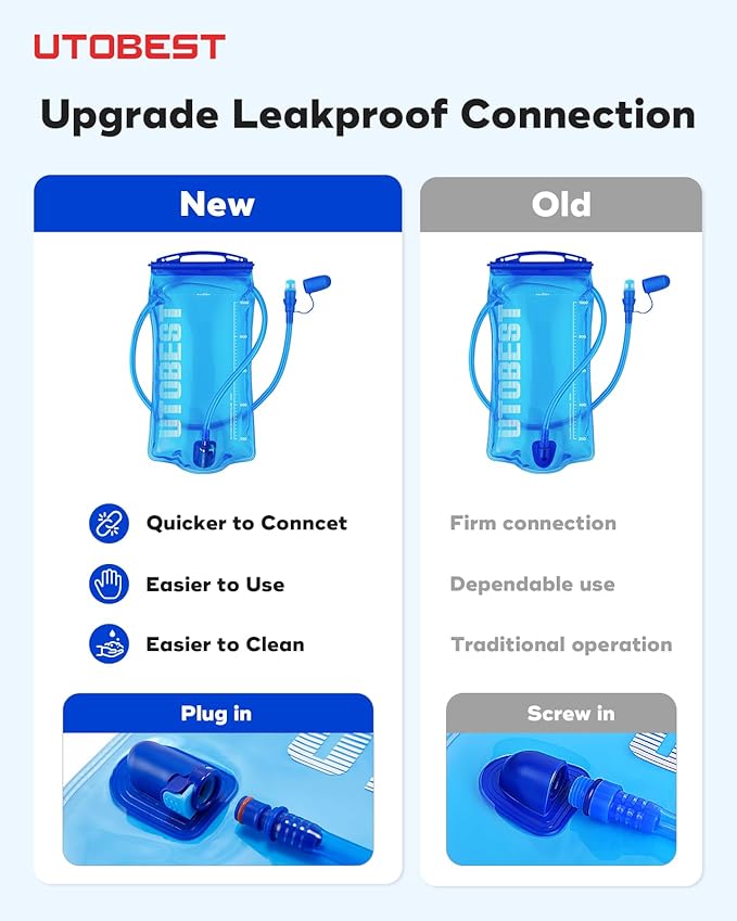 Water Bladder,Hydration Bladder 1L, 1.5L, 2L, 3L Water Bladder for Hiking Backpack, BPA Free, Leak Proof Water Reservoir for Running Cycling