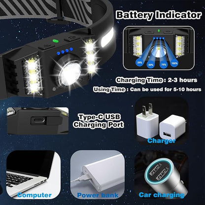 Rechargeable LED Headlamp, 2-Pack Bright Head Lamp with Motion Sensor, White Red Light Source Headlight Flashlight, Lightweight Weatherproof HeadLamps for Outdoor Camping Running