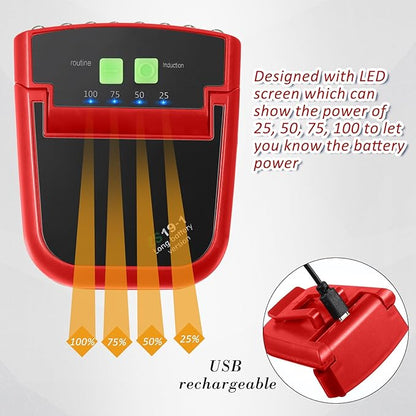 Mudder LED Clip on Cap Lights USB Rechargeable Cap Flashlight Clip Waterproof Ultra Bright Hat Flashlight Headlamp for Fishing Camping Hand Work