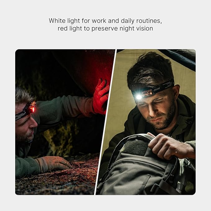 OLIGHT Perun 3 Mini Headlamp 1250 Lumens LED Head Flashlight,Rechargeable Headlight with Red Light Option,Perfect for Working, Hiking, Camping and Climbing (Cool White 5700K~6700K, Ghost Blaze)