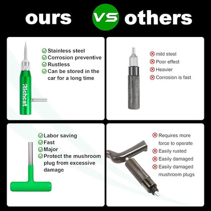 Richcat Tubeless Tire Puncture Repair Kit with Mushroom Plug, Repairs punctures and Flat Tires for Motorcycles, Cars, Trucks, ATVs and Tractors