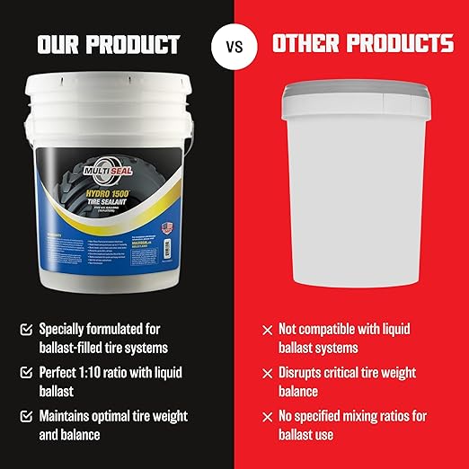 HYDRO 1500 Propylene Glycol Based Formula - Liquid Ballast-Filled Tire Sealant for Flat and Puncture Prevention, 5-Gallon Pail with Pump
