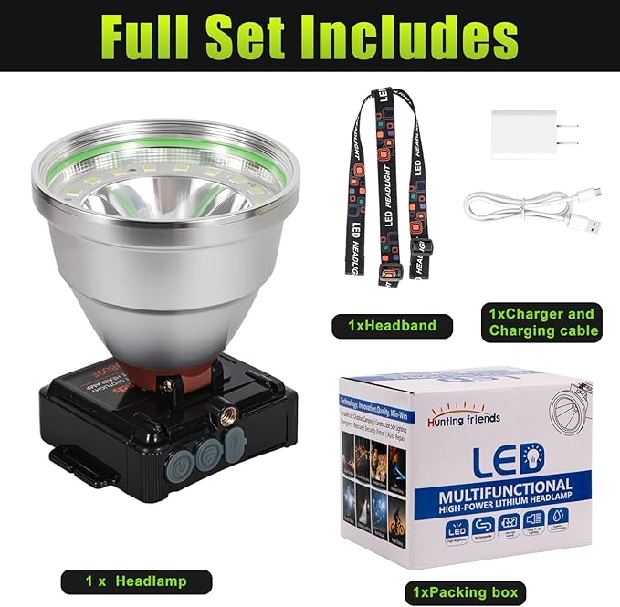 Rechargeable LED Headlamp with Flood and Spot Beam, Power Display, 5 Lighting Modes, Ultra Bright High Lumen Waterproof Head Torch for Camping, Hiking, Running, Fishing, Hunting, Outdoor Activities