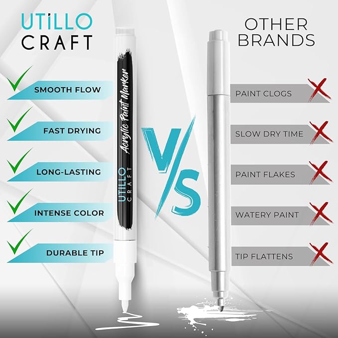 Utillo Craft (8-Pack White Paint Pens | Extra Fine Tip Made in Japan | Bold Color+100% Coverage on Rock, Wood, Glass, Paper, Plastic, Metal, Canvas, Fabric | 0.7mm White Acrylic Paint Markers