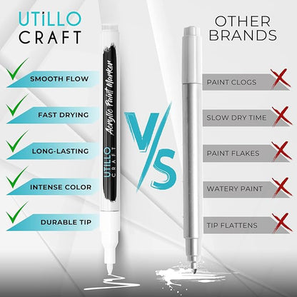 Utillo Craft (8-Pack White Paint Pens | Extra Fine Tip Made in Japan | Bold Color+100% Coverage on Rock, Wood, Glass, Paper, Plastic, Metal, Canvas, Fabric | 0.7mm White Acrylic Paint Markers