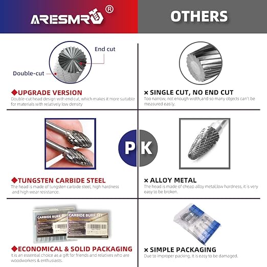 Carbide Burr Set 1/8" Inch Shank（3mm）Diameter，20PC Tungsten Double Cut Rotary Die Grinder Bits- Cutting Burrs for Aluminum Metal Wood Carving, Engraving,Polishing,Drilling