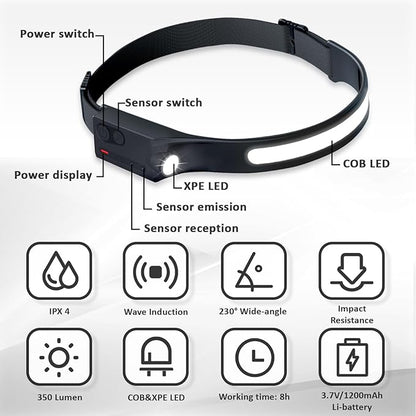 Pristar Rechargeable LED Headlamp with 230° Beam 5 Modes Head Lamp LED with Motion Sensor 350 Lumen Lightweight Head Light Flashlight for Outdoor Camping Hiking Running Travel, Pack of 4 Headlight