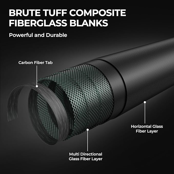 KastKing Brutus Fishing Rod and Reel Combo, Spinning & SpinCast Combo, Custom Tackle Kit, Pre-Spooled Line, Brute Tuff 2Pc Blanks, Stainless Steel Guide, EVA Handles, Custom Graphite Reel Seat