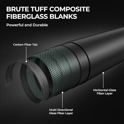 KastKing Brutus Fishing Rod and Reel Combo, Spinning & SpinCast Combo, Custom Tackle Kit, Pre-Spooled Line, Brute Tuff 2Pc Blanks, Stainless Steel Guide, EVA Handles, Custom Graphite Reel Seat