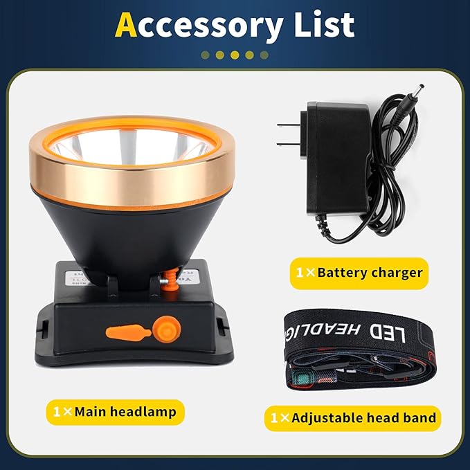 Coon Hunting Light, Super Bright LED Headlamp with 2 Light Modes, Waterproof & Rechargeable Hard Hat Headlight, Adjustable Gold Miner Torch for Hunting, Fishing, Hiking, Camping, Outdoor Adventure