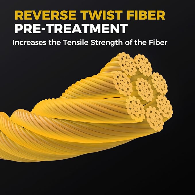 KastKing Destron Braided Fishing Line, Highly Abrasion Resistant, Improved Knot Strength, Ultra-Thin Diameter Superline, Zero Stretch & Memory, CFT “Color Fast Technology”, 75% Thinner Than Mono