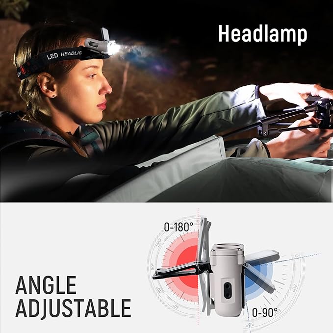 LED Hard Hat Light, 800Lumens Rechargeable Dimmable Clip on Cap Lights, 180°Adjustable Hands Free Hat Flashlight Headlamp Waterproof for Running, Camping, Hunting, Cycling (Black)
