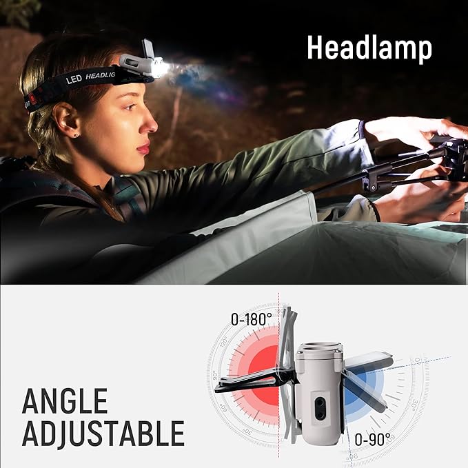 LED Hard Hat Light, 800Lumens Rechargeable Dimmable Clip on Cap Lights, 180°Adjustable Hands Free Hat Flashlight Headlamp Waterproof for Running, Camping, Hunting, Cycling, Emergency