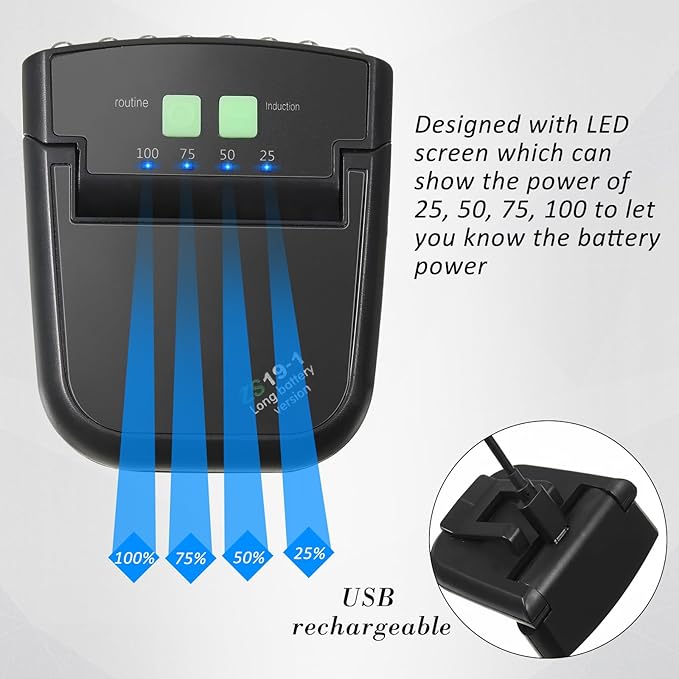 Mudder LED Clip on Cap Lights USB Rechargeable Cap Flashlight Clip Waterproof Ultra Bright Hat Flashlight Headlamp for Fishing Camping Hand Work