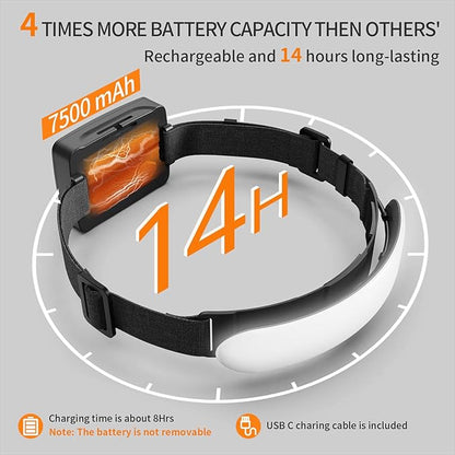 Headlamp Rechargeable PRO+,7500mAh 1500 Lumen Super Bright 230°Beam LED Head Lamp,Head Lights for Forehead,3 Modes,IPX6 Headlamps for Adults Camping/Mechanic/Hard Hat