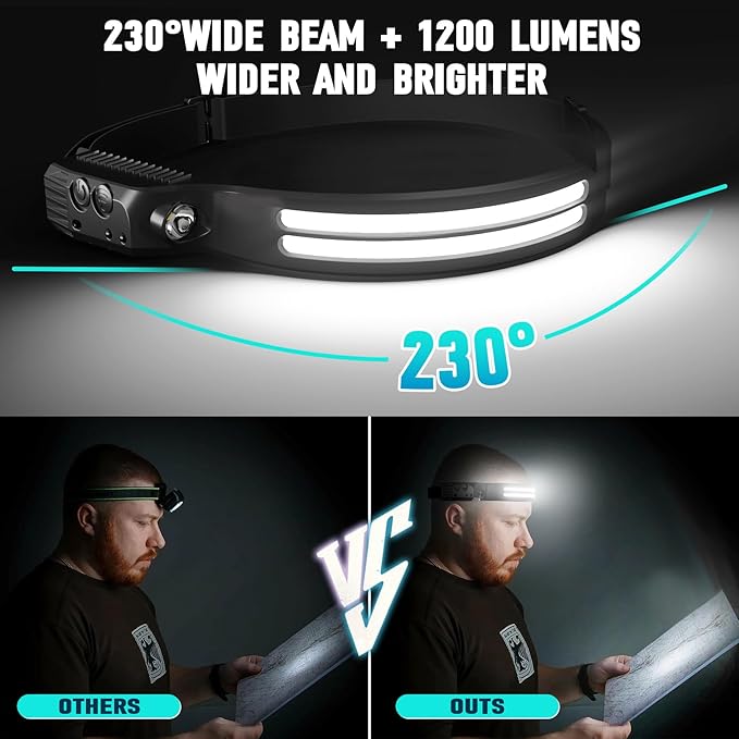 Rechargeable Headlamp 8 Pack, LED Headlight Flashlight Super Bright with 230° Wide Beam, Motion Sensor, 5 Modes Waterproof Head Lamp for Outdoor Hiking Running Camping