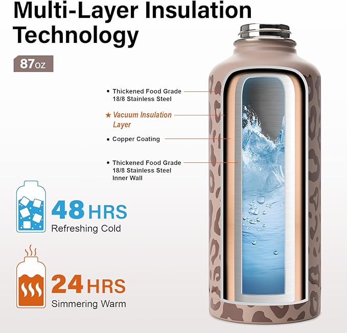 Insulated Water Bottle | Thickened Stainless Steel for Gym and Hiking with Straw, Carrier Bag, Handle Strap | BPA-Free 87 oz