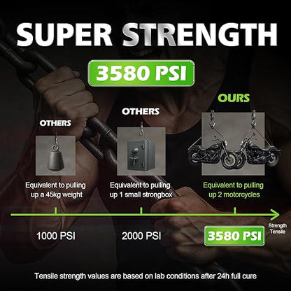 Medium Super Glue Kit, 113.6 Gram (4 oz) CA Glue with Anti-Clog Cap & Microtips for Woodworking, 3D Printing, Aquarium, Crafts, Plastic – Instant Cyanoacrylate Adhesive Repair Shoe, Ceramic, Glass
