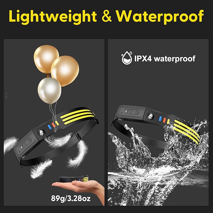 Lsnisni Headlamp Rechargeable, 230°Wide Beam Head Lamp LED, Head Flashlight with Motion Sensor, 5 Mode Head Lights for Forehead, Waterproof Headlamps for Adults Hiking Camping Gear