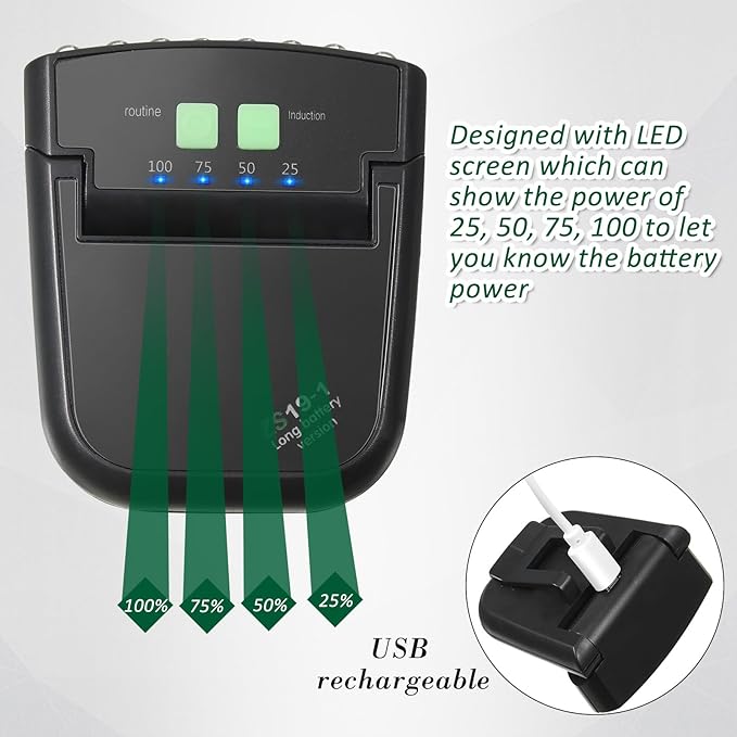 Mudder LED Clip on Cap Lights USB Rechargeable Cap Flashlight Clip Waterproof Ultra Bright Hat Flashlight Headlamp for Fishing Camping Hand Work