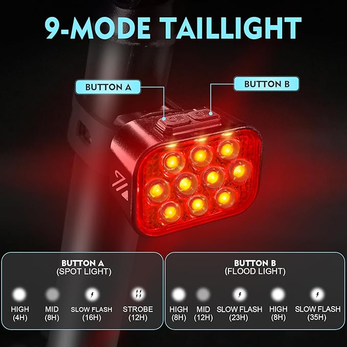 BUCKLOS Bike Lights Front and Back for Night Riding, 10 LED Ultra Bright 8+9 Modes USB Rechargeable Bicycle Headlight and Tail, IPX6 Waterproof 1100mAh Bikes Light Set, 35 Hrs Long Battery Powered