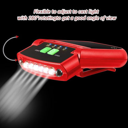 Mudder LED Clip on Cap Lights USB Rechargeable Cap Flashlight Clip Waterproof Ultra Bright Hat Flashlight Headlamp for Fishing Camping Hand Work