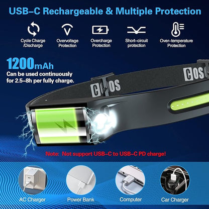 COSOOS LED Headlamp Rechargeable Flashlight & Carry Case, Bright Head Lamp Floodlight & Spot Light, Motion Sensor,2.4oz Lightweight Headlight for Hard Hat, Outdoor Hiking & Camping Gear