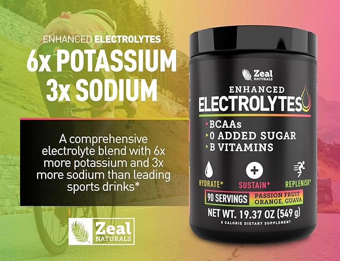 Zeal Electrolyte Powder - 90 Servings | Keto Electrolytes Powder | Zero Sugar, BCAAs, B-Vitamins | Potassium, Zinc, Magnesium | Hydration Powder Recovery Drink | Passion Fruit Orange Guava