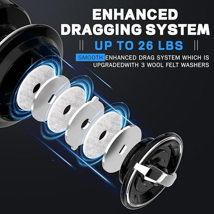 Ashconfish AK Spinning Reel -Ultra-Strong Metal Body, Over 25lbs Drag, Anti-Reverse Bearings, 8+1 Double-Shielded Stainless-Steel BB Design for Saltwater & Freshwater Fishing