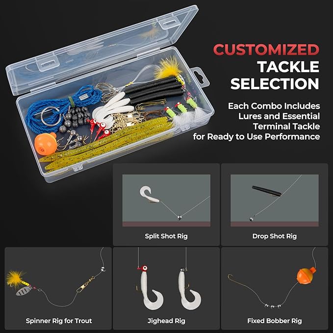 KastKing Brutus Fishing Rod and Reel Combo, Spinning & SpinCast Combo, Custom Tackle Kit, Pre-Spooled Line, Brute Tuff 2Pc Blanks, Stainless Steel Guide, EVA Handles, Custom Graphite Reel Seat