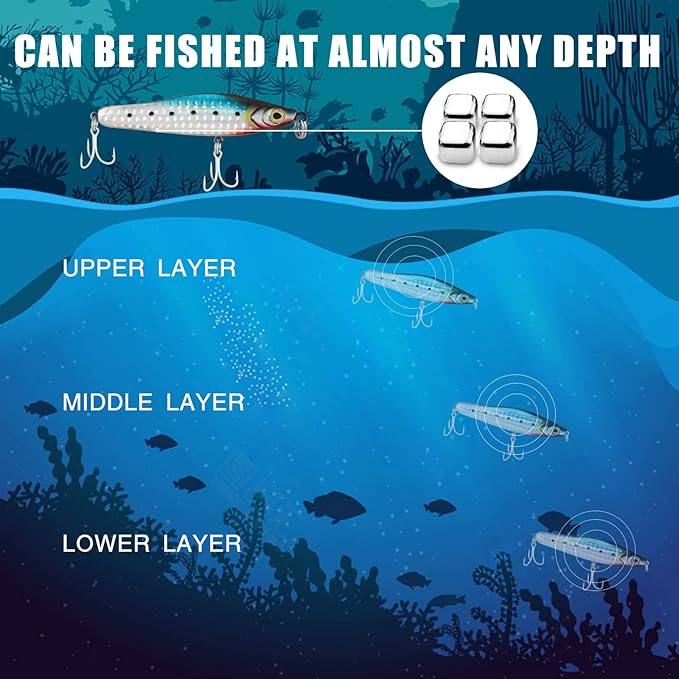 TRUSCEND Easy Catch Swimmax, Magic Noisy Turbulent Wiggling and Vibrating Actions for More Bites, Segmented Swimbait Jointed by Dyneema Strongest Fiber, Lifelike Fishing Lures for Relax Family Fishing