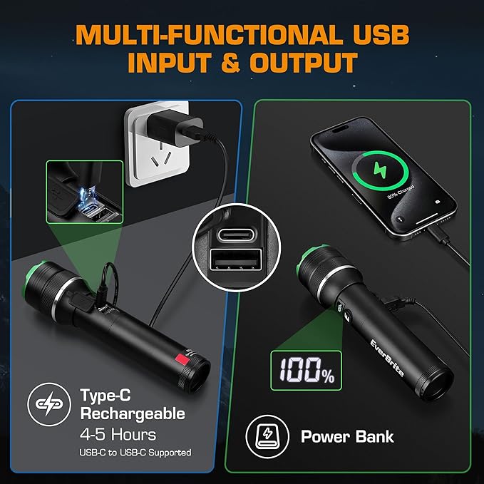 EverBrite Rechargeable LED Flashlight 1000 Lumens, 4 Modes Super Bright Zoomable Flash Light with Power Bank, Memory Function, Power Indicator for Outdoor Camping, Emergency, Home Use