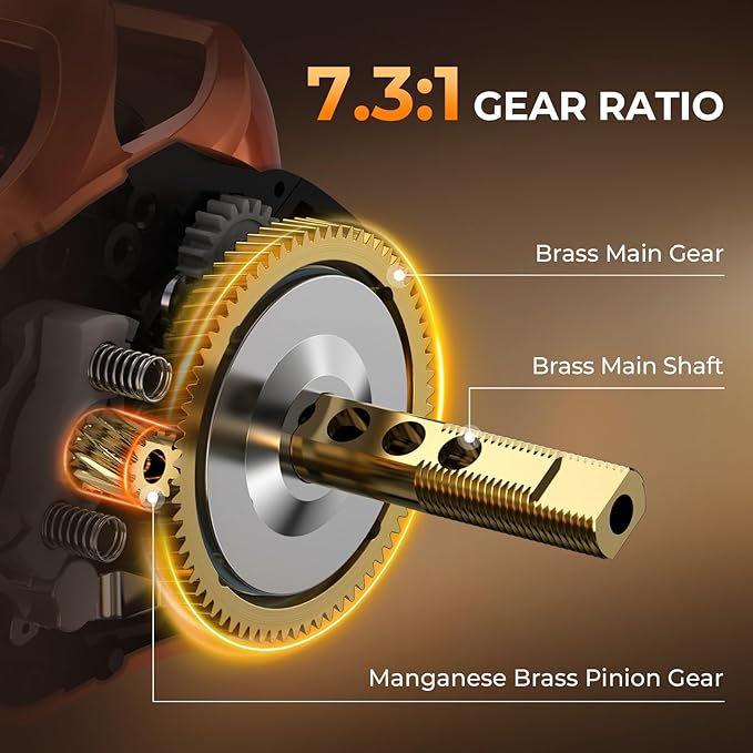 KastKing Lethal Blaze Twin-tip Fishing Rod and Reel Combo, Spinning & Baitcaster Combo, Flame Pattern Design, IM6 Graphite 2Pc Rod with Backup Tip Section, Stainless-Steel Guides, EVA Handle