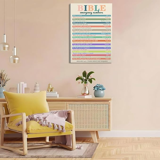 Bible Emergency Numbers Canvas Wall Art Christian Wall Decor Print Vintage Inspirational Faith Art for Living Room, Office, Church, or Room Framed 12 * 18 Inch