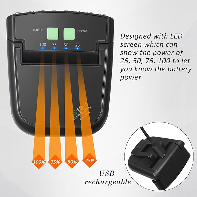 Mudder LED Clip on Cap Lights USB Rechargeable Cap Flashlight Clip Waterproof Ultra Bright Hat Flashlight Headlamp for Fishing Camping Hand Work