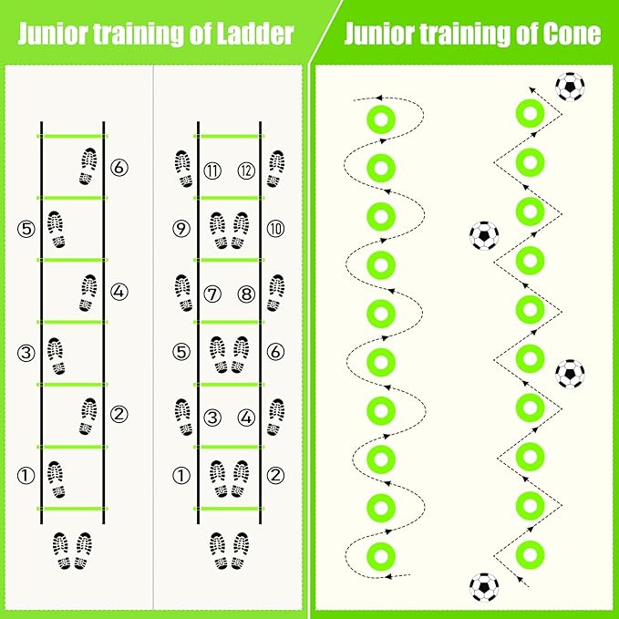 Agility Speed Training Equipment Set, Football Practise Set with 20ft Agility Ladder, 12 Cones, 4 Adjustable Hurdles, Jump Rope, Parachute, for Basketball, Soccer, Football, Kids, Youth, Adults