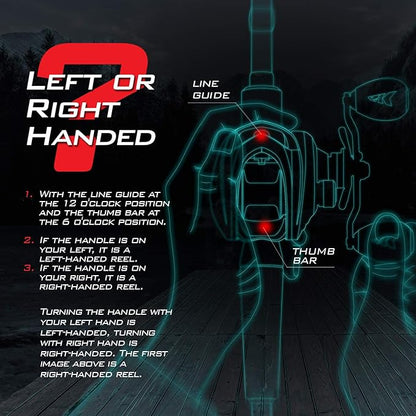 KastKing Centron Lite Fishing Rod and Reel Combo, IM6 Graphite 2Pc Blanks, Stainless Steel Guides with Ceramic Rings, Contoured EVA Handles & Fighting Butt, Split or Full Rear Handle Design, 13 Models