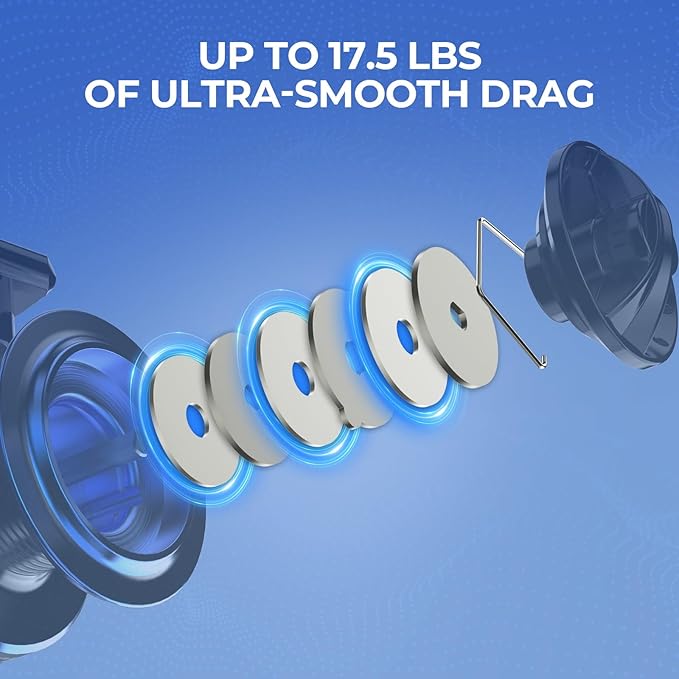 KastKing Centron Fishing Rod and Reel Combo, Spinning & Baitcasting Combos, IM6 Graphite 2Pc Blanks, Stainless Steel Guides with Ceramic Rings, Contoured EVA Handles & Fighting Butt