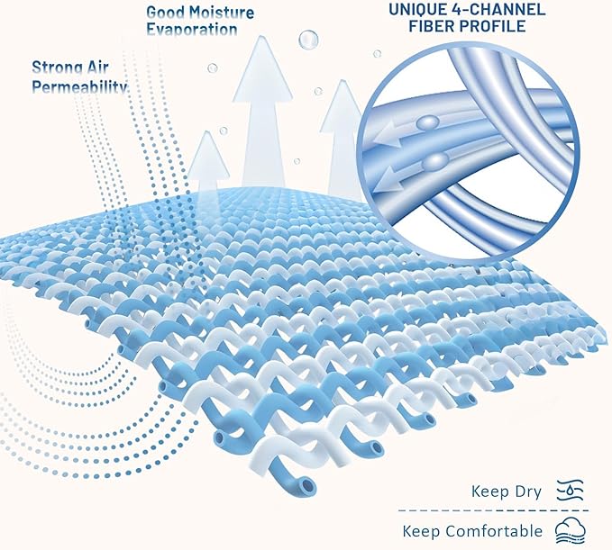 2-Pack Moisture-Wicking Hiking Socks for Men & Women - Quick-Dry, Anti-Blister & Odor Control for Running, Trekking