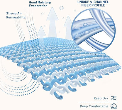 2-Pack Moisture-Wicking Hiking Socks for Men & Women - Quick-Dry, Anti-Blister & Odor Control for Running, Trekking