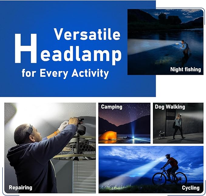 Headlamp Rechargeable (3-Pack), LED Head Lamp Flashlight, 230° Wide Beam Headband Light, 400 Lumen Super Bright, Waterproof Headlight, 5 Modes for Running, Fishing, Hiking, Camping