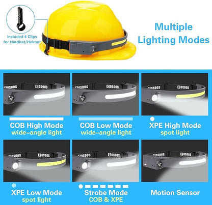 COSOOS 2 LED Headlamp Rechargeable Flashlight, Bright Head Lamp Outdoor, 1000 Lumen 230°Wide Beam, Spot Light, Sensor Mode,2.4oz Lightweight, Hard Hat, Hiking, Camping, Christmas Gift -Grey