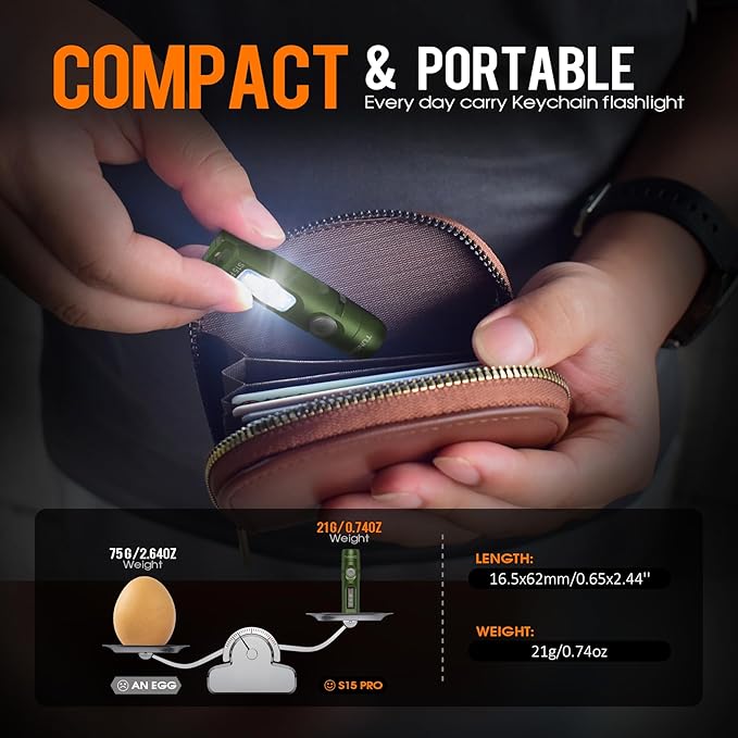 S15Pro Rechargeable Keychain Flashlight,750 High Lumen EDC Pocket Flashlight with Clip,Multifunction Mini COB Light and 365nmUV- 11 Lighting Modes, Tail Magnet, Flash Light(Army Green)