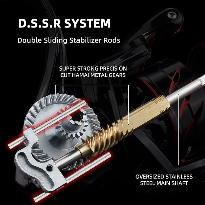 RUNCL Spinning Fishing Reel ANCOHUMA, Powerful 26 LB Max Drag, 7+1 Stainless BB, 6.2:1 CNC Aluminum Alloy Spool, Unique Smooth Colorful Ceramic Line Roller, D.S.S.R Double Shield for Freshwater