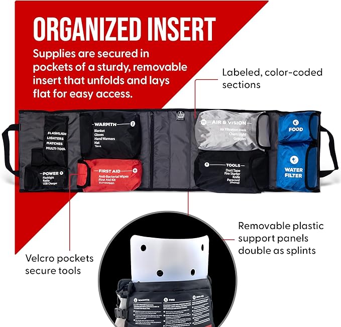 Uncharted Supply Co. Seventy2 Survival System – 72-Hour Emergency Go Bag with Gear for Home, Car, Evacuations, Power Outages & Natural Disasters